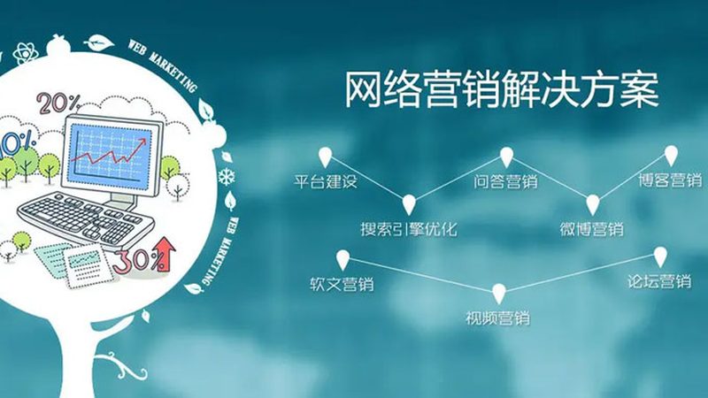 全网营销平台：如何精准触达目标用户**