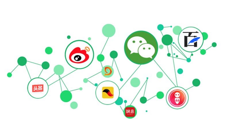 网络推广外包，揭秘排名背后的真相