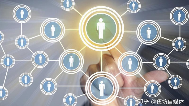 单页优化：揭秘提升转化率的五大关键点