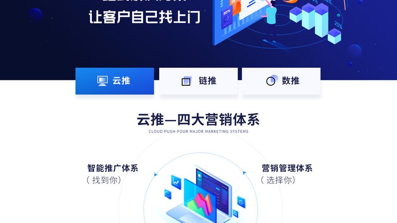 SEM竞价托管：快速曝光，精准触达